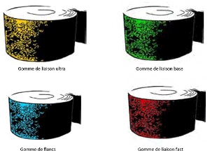 gomme de liaison rechapage